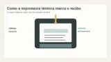 Diagrama de uma impressora térmica aplicando calor localizado sobre um papel de recibo
